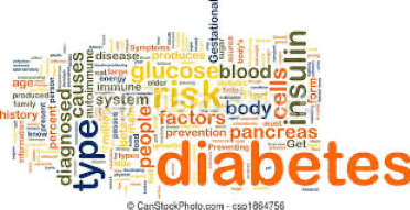 Shrii Prabhat Ranjan Sarkar on Diabetes: