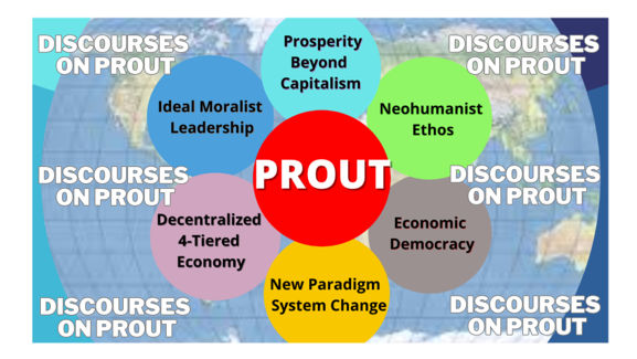 Discourses on Prout: